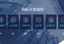 2019个人申请商标注册有什么注意事项